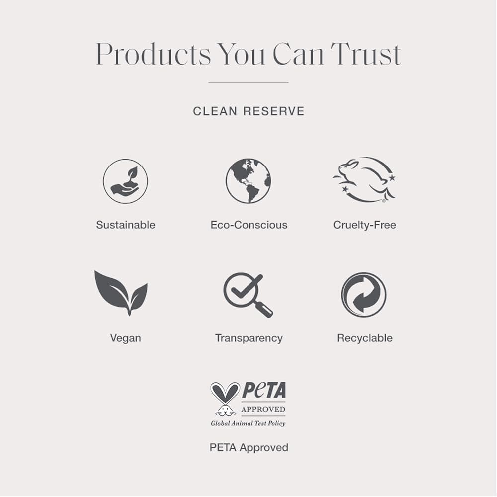 CLEAN H2EAU Fragrance Discovery Gift Set, Travel Mini Size, Water-Based Layerable Daily Perfume, Cruelty-Free, Ethyl Alcohol, Phthalate & Paraben Free