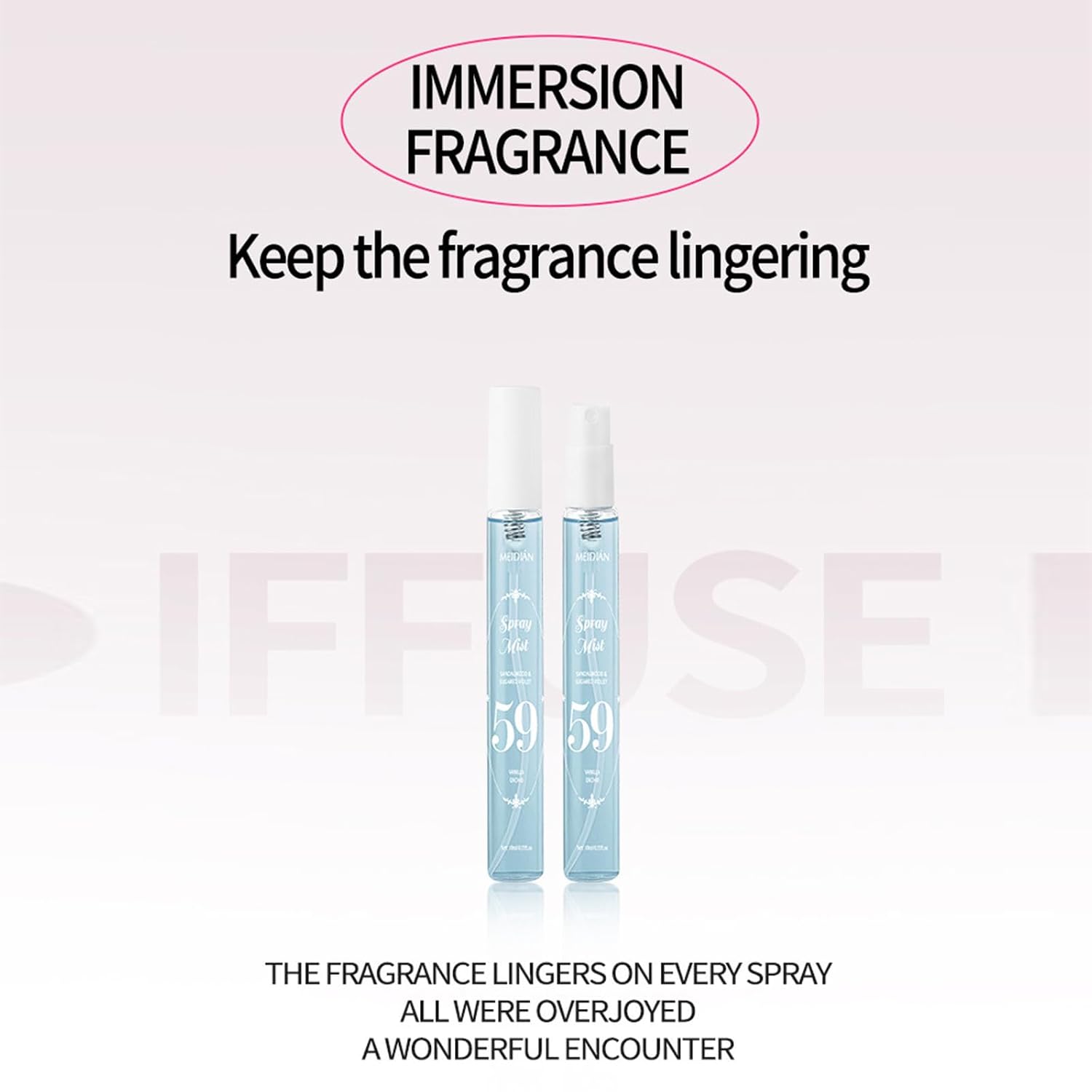 Perfume Fragrance Mist,Hair & Body Perfume Spray Set,Long-Lasting Fresh Fruity Spray for Women,Travel Size Mini Fragrance Mist Gift Set,5 Scents(40.59.62.68.71)