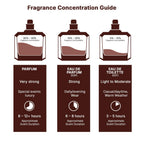 Lattafa Yara Candy - Vanilla, Fruity, Citrus, Floral - Eau de Parfum Long-Lasting Fragrance for Women, 3.40 Ounce / 100 ml