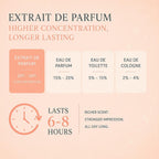 Pheromone Perfume for Women, Moonlight Mellow Extrait de Parfum - Long Lasting Sweet Floral Gourmand Scent, 30% High Concentration, Travel Size Fragrance Spray, 0.4 oz / 12ml