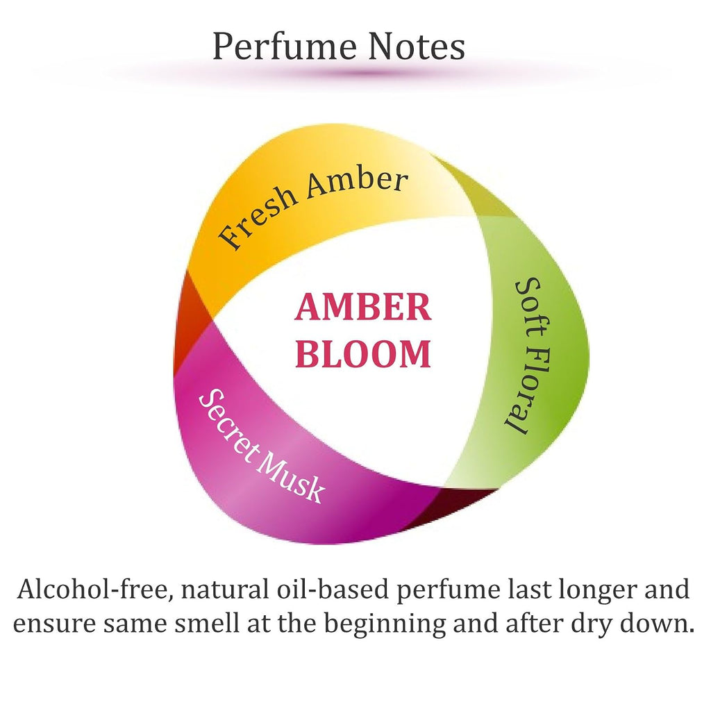 Amber Bloom | Roll on Perfumes for Women & Men | Alcohol-free Amber Perfume Oil | Travel Size Long Lasting Fragrance | 6ml Roller