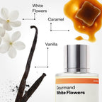 Dossier - Gourmand White Flowers - Inspired by Flowerbomb - Eau de Parfum - Long-Lasting Fragrance - Feminine - 1.7 fl oz (50ml)