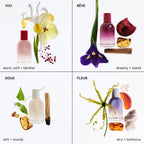 Glossier You Mini Wardrobe Fragrance Set - 4 Unisex Travel Size Eau de Parfum for Women & Men - Skin-Scent Enhancer Perfume Sampler, Smells Different on Everyone - You, Fleur, Doux, Rêve - 1.5ml Each