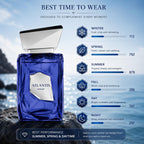 Atlantis Extrait EDP 100ml by French Avenue