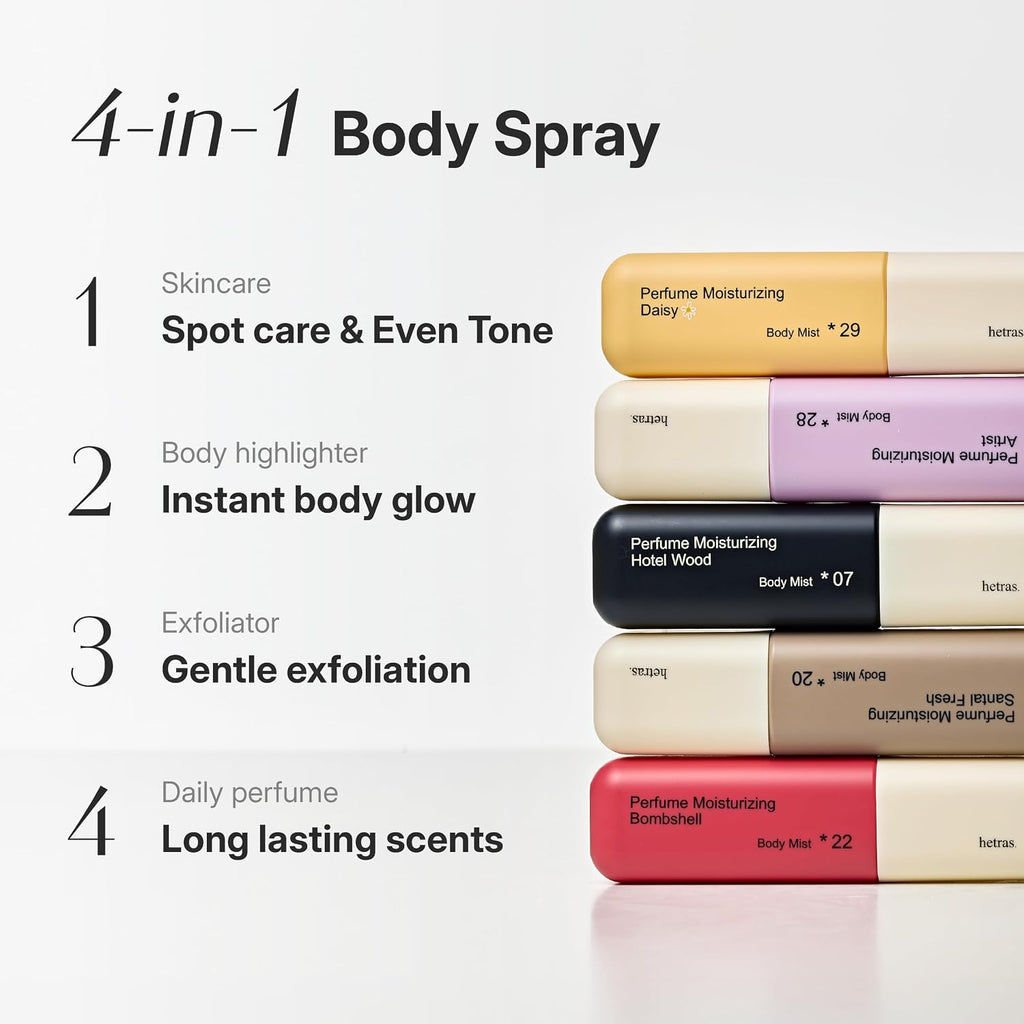 hetras. Perfume Body Mist (Artist Scent) – Hydrating Fragrance Spray with Niacinamide | Skin Smoothing & Moisturizing | 360° Continuous Fine Mist for Body | Long-Lasting Korean Body Care | 4.06 fl.oz