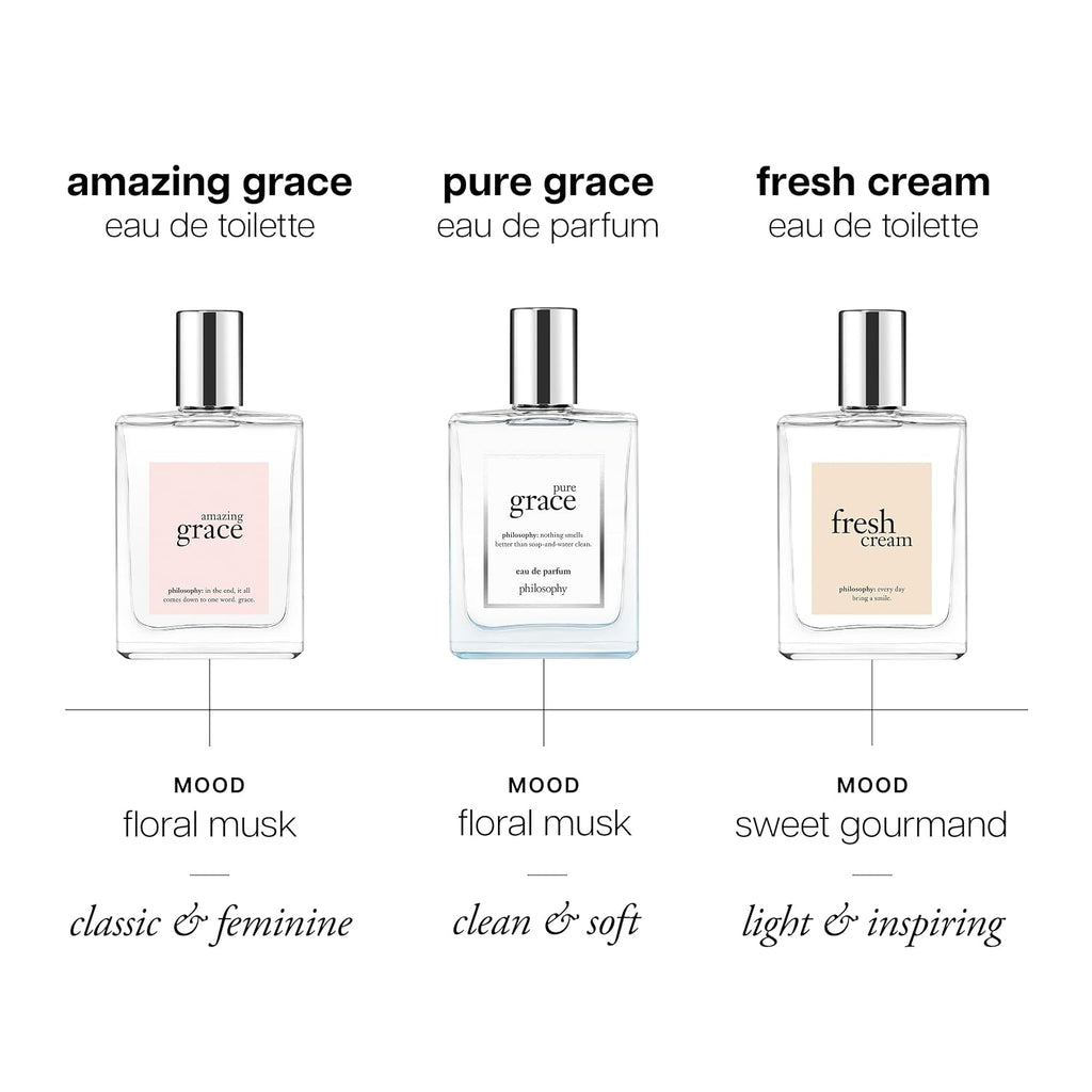 philosophy pure grace eau de parfum - crisp & clean women's perfume - with notes of water lily, leafy greens & musk - long lasting fragrance - 2 fl oz