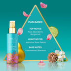 So…? Unique Body Mist Set - Perfumes for Women with Fresh, Floral, Sweet Scents - 6 Hour Wear Body Spray for Women - Travel Size Gift Set - 6 pcs