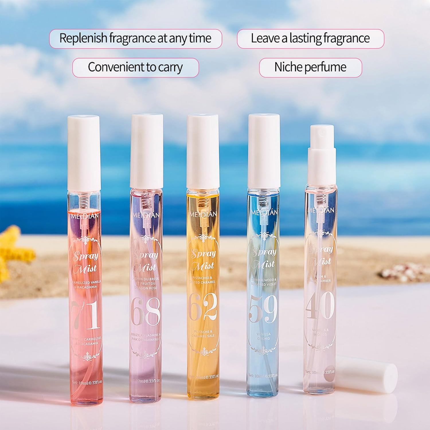 Perfume Fragrance Mist,Hair & Body Perfume Spray Set,Long-Lasting Fresh Fruity Spray for Women,Travel Size Mini Fragrance Mist Gift Set,5 Scents(40.59.62.68.71)