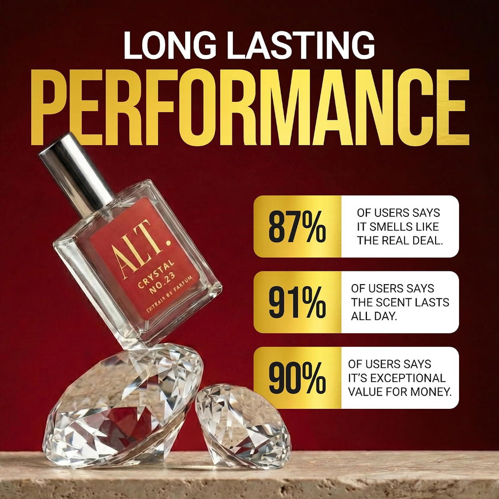 ALT. FRAGRANCES Crystal No. 23 – Inspired by Bac. Roug. 540, Unisex Perfume, Extrait de Parfum, Long Lasting Perfume for Men & Women with Jasmine, Amberwood & Cedar Notes, 100ml