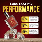 ALT. FRAGRANCES Crystal No. 23 – Inspired by Bac. Roug. 540, Unisex Perfume, Extrait de Parfum, Long Lasting Perfume for Men & Women with Jasmine, Amberwood & Cedar Notes, 100ml