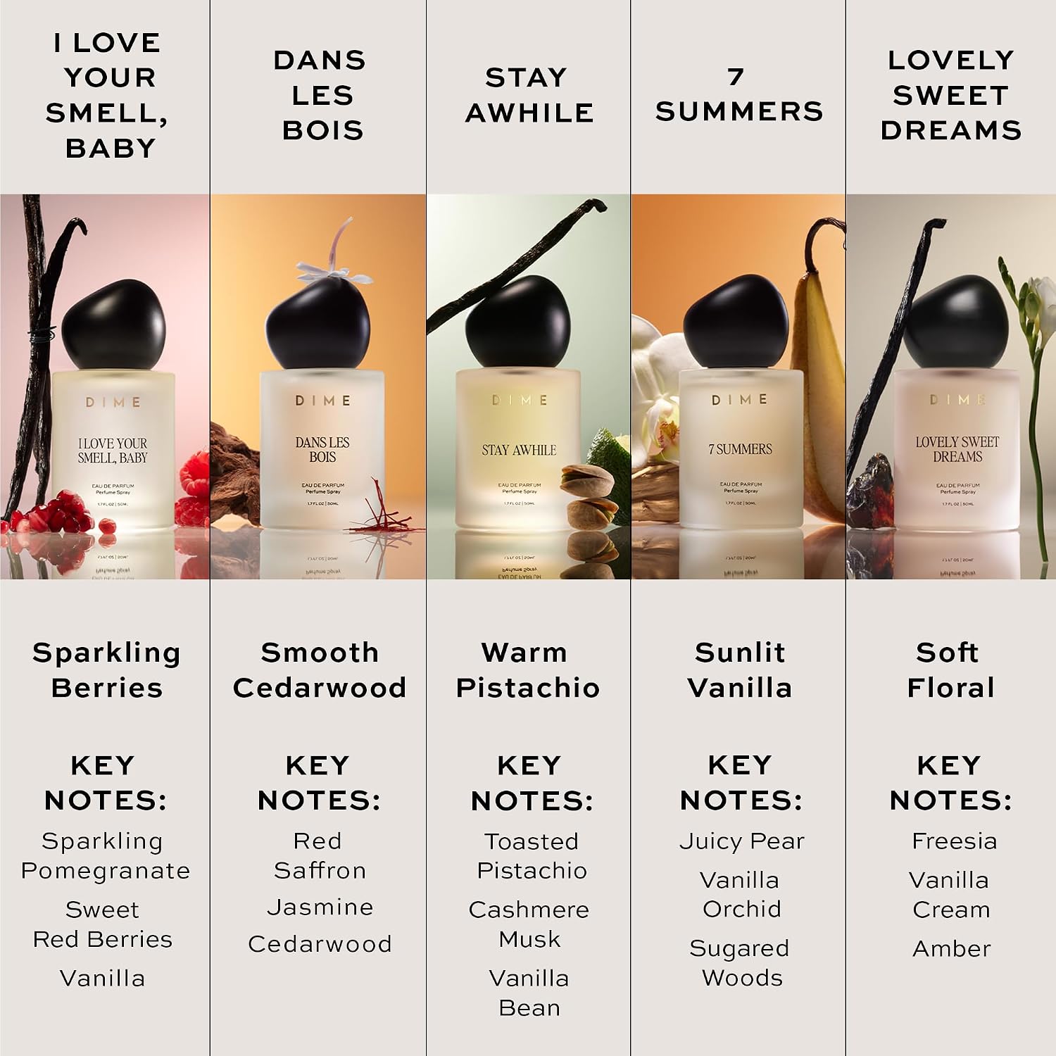 DIME Beauty Perfume Sampler, Hypoallergenic, Clean Perfumes, Eau de Parfum For Women (Set of 5, 2 ml)