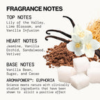 Pacifica Island Vanilla Perfume – Clean Vanilla Fragrance for Women - Warm Tropical Aroma - Long-Lasting Clean Beauty Non Toxic Scent, Vegan & Cruelty-Free, 1 oz Travel-Friendly Spray