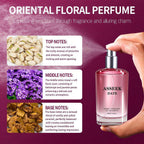 Luxury Perfume for Women, 80ml / 2.82 fl oz, Upgraded Long-Lasting Pistachio Vanilla Fragrance, Creamy Sweet Floral Scent with Almond & Jasmine Notes, Suitable for dates, parties, or as a gift.
